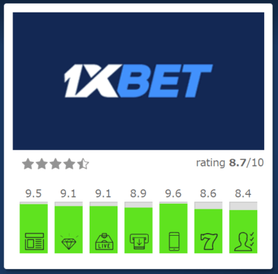 1xbet 入金ガイド：安全でスムーズな入金方法と注意点