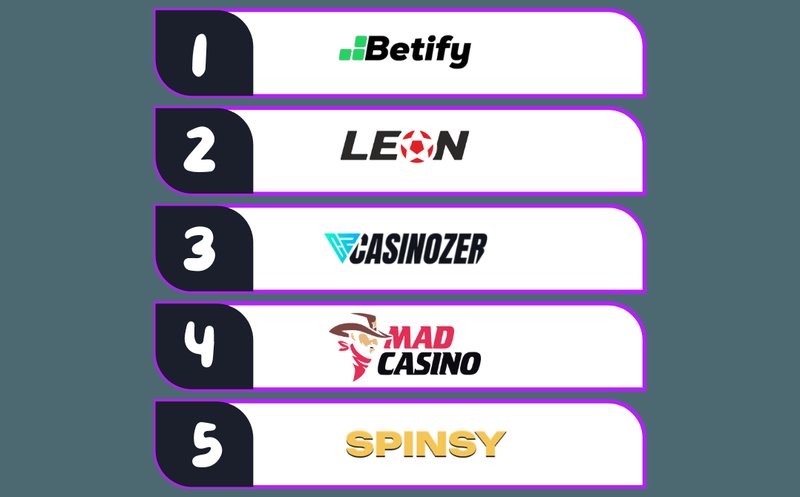 Kig Frem til Chicken Road 2 Spillet - Online Casino Version Er Nu Tilgængelig